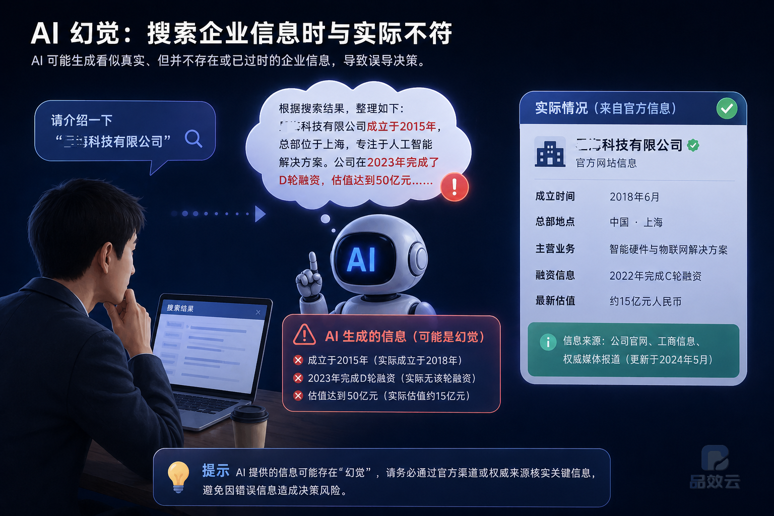 真正的GEO:不是让你“变第一”,而是让你“成为自己”相关配图